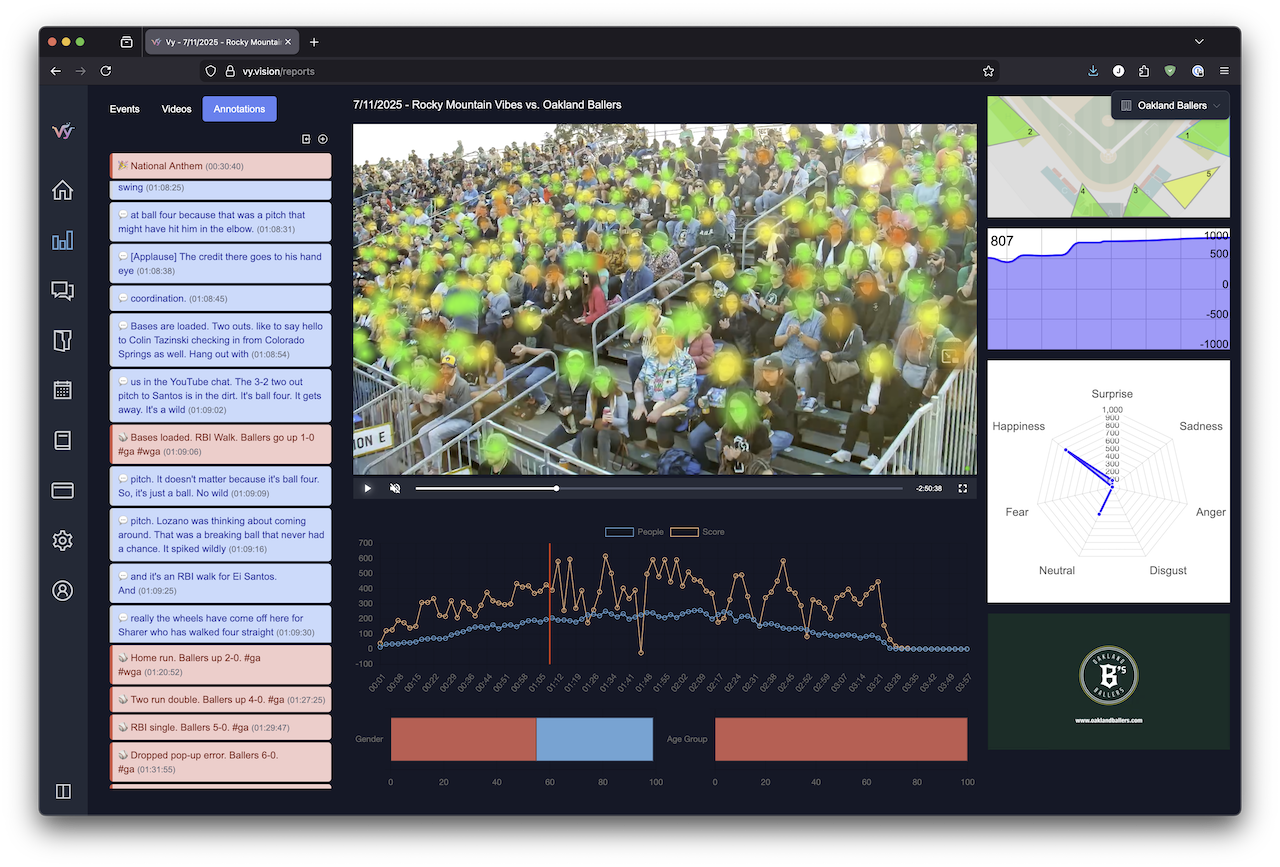Vy live pilot dashboard — Oakland Ballers
